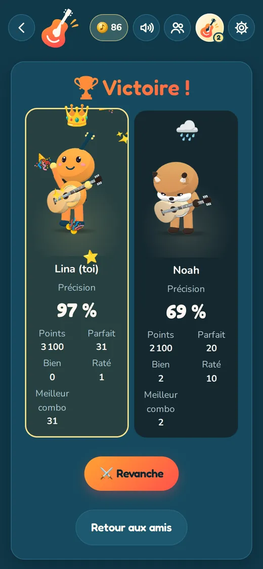 Le podium du duel : le guitariste de Lina, couronné, fête sa victoire à 97&nbsp;% de précision ; celui de Noah, sous son petit nuage, en a 69.